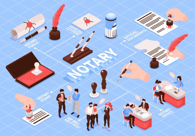 Convenient Document Appointments Through traveling mobile notary near me Sea Girt NJ
